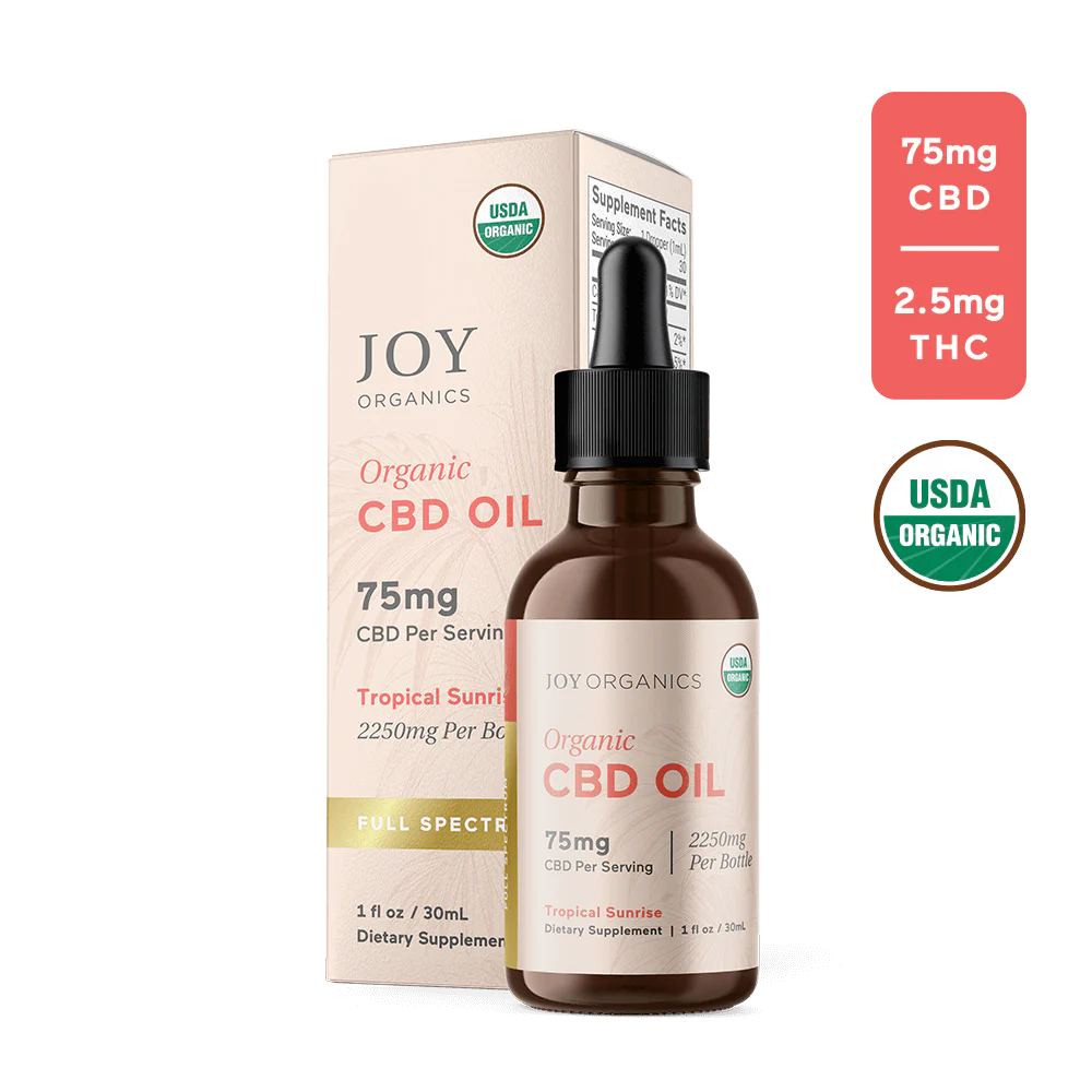 Organic Full Spectrum CBD Tincture E69642