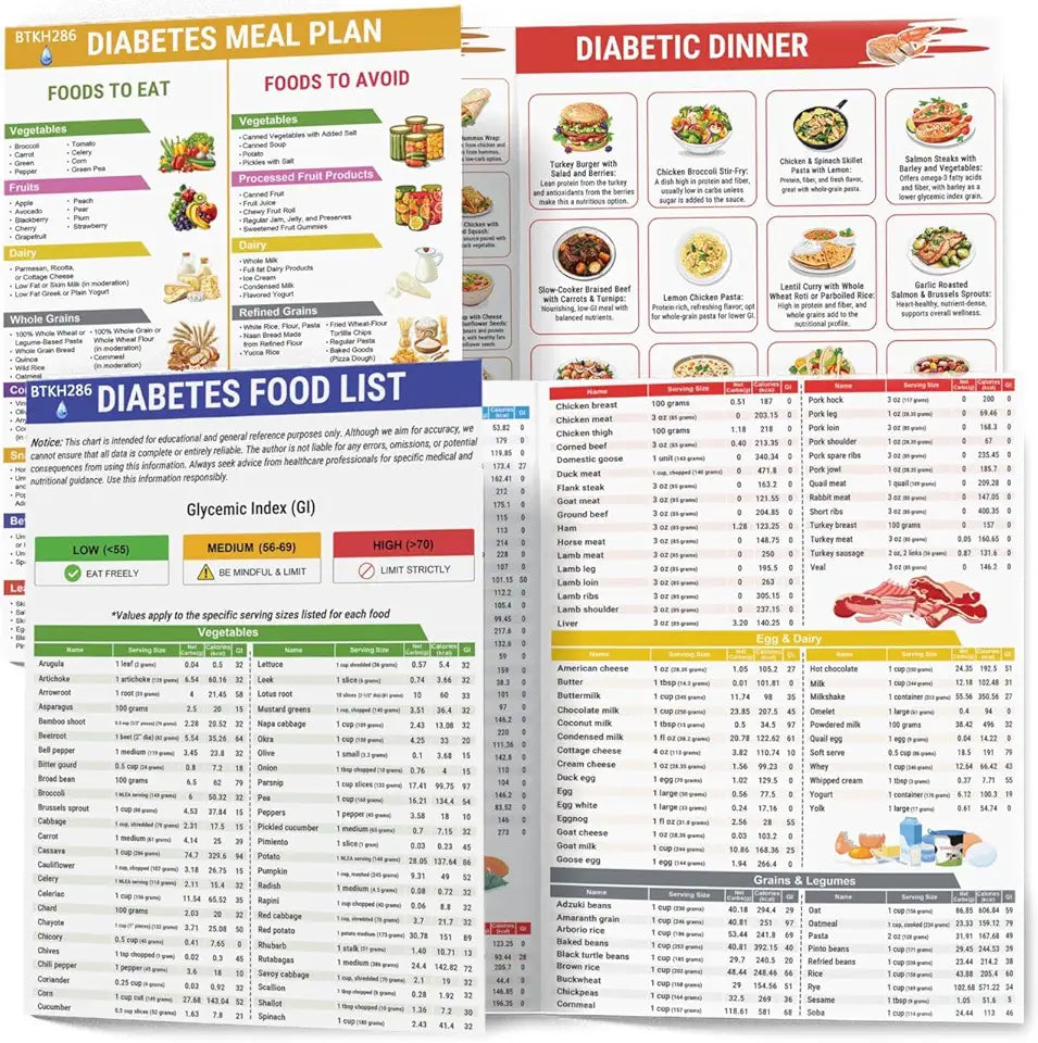 Diabetes Food List Chart & Meal Planner X870