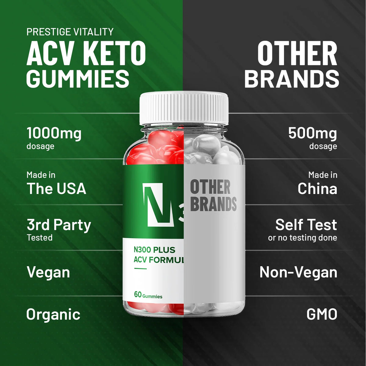 Keto ACV Gummies A855759